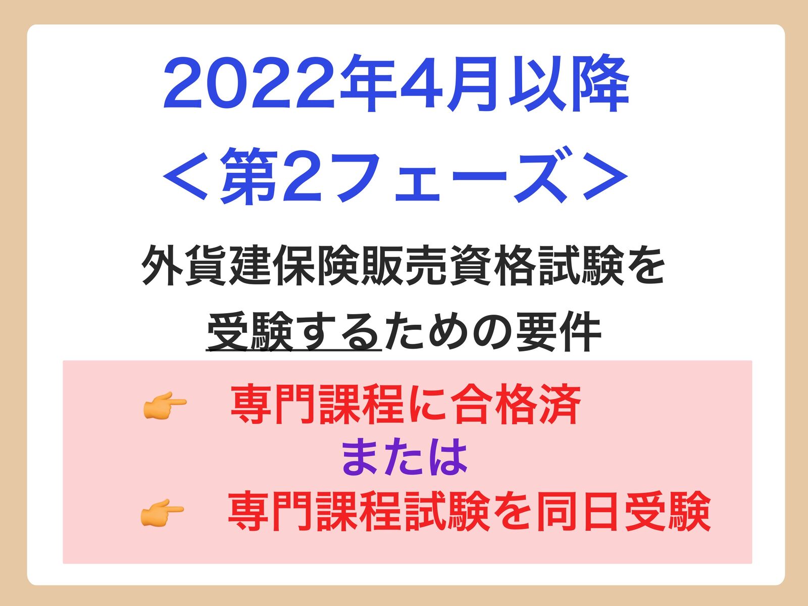 外貨建保健販売資格試験の概要 外貨建保険販売資格試験 一発合格対策情報 外貨建保健販売資格試験の概要 外貨建保険販売資格試験 一発合格対策情報