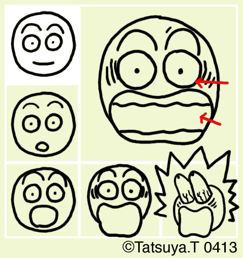 驚く 斉藤コミュ絵 驚く 斉藤コミュ絵