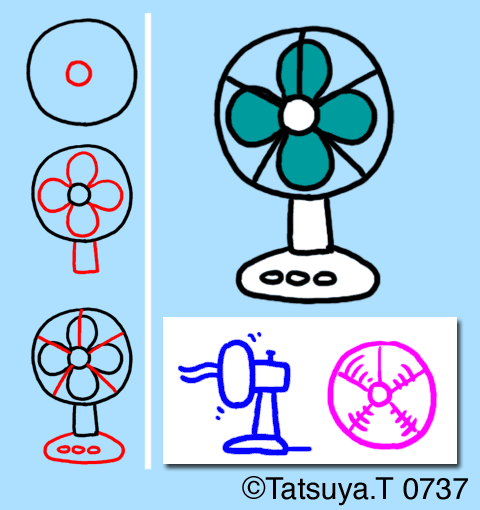 扇風機 斉藤コミュ絵