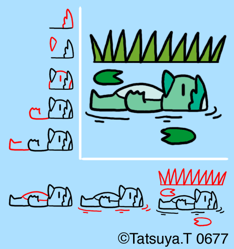 カッパの川流れ 斉藤コミュ絵