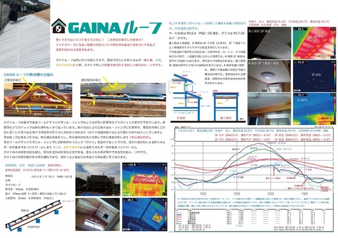 ガイナルーフカタログ