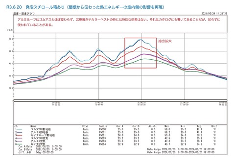 20採用Aイラスト