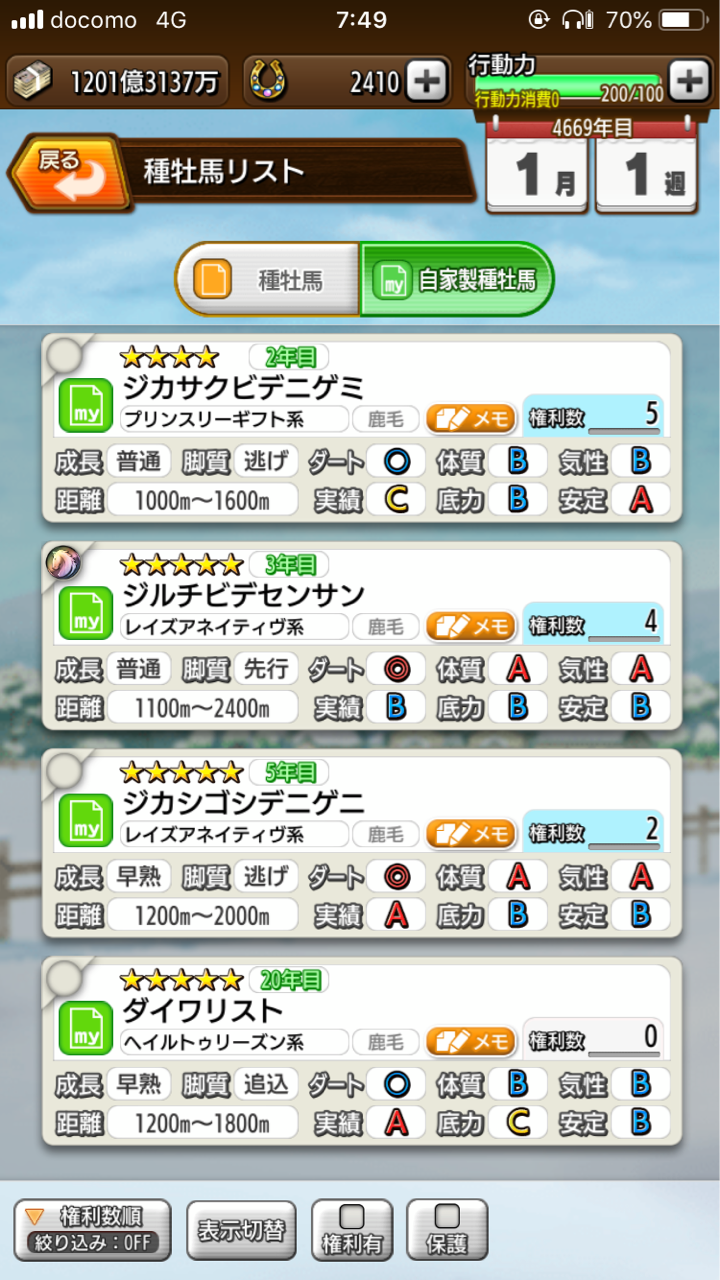 短距離馬を作るその２ ダビマスをやりこむブログ