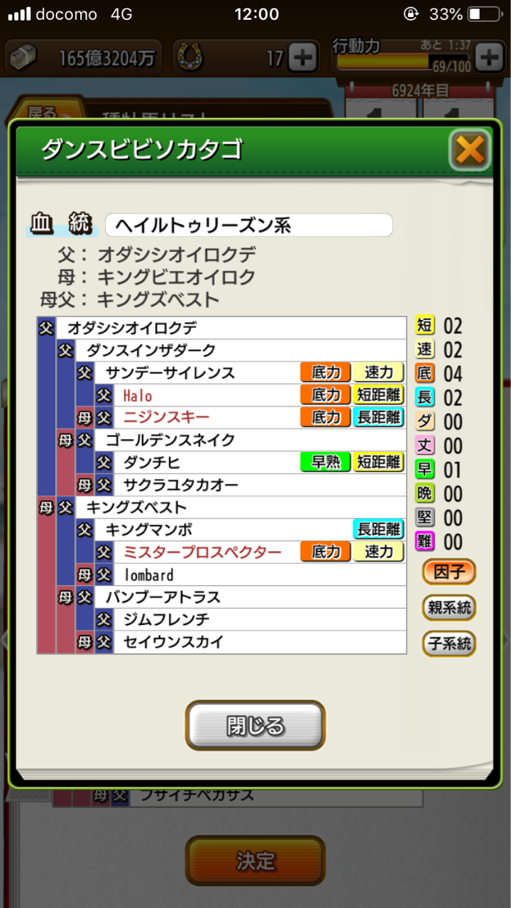 19年06月 ダビマスをやりこむブログ 19年06月 ダビマスをやりこむブログ