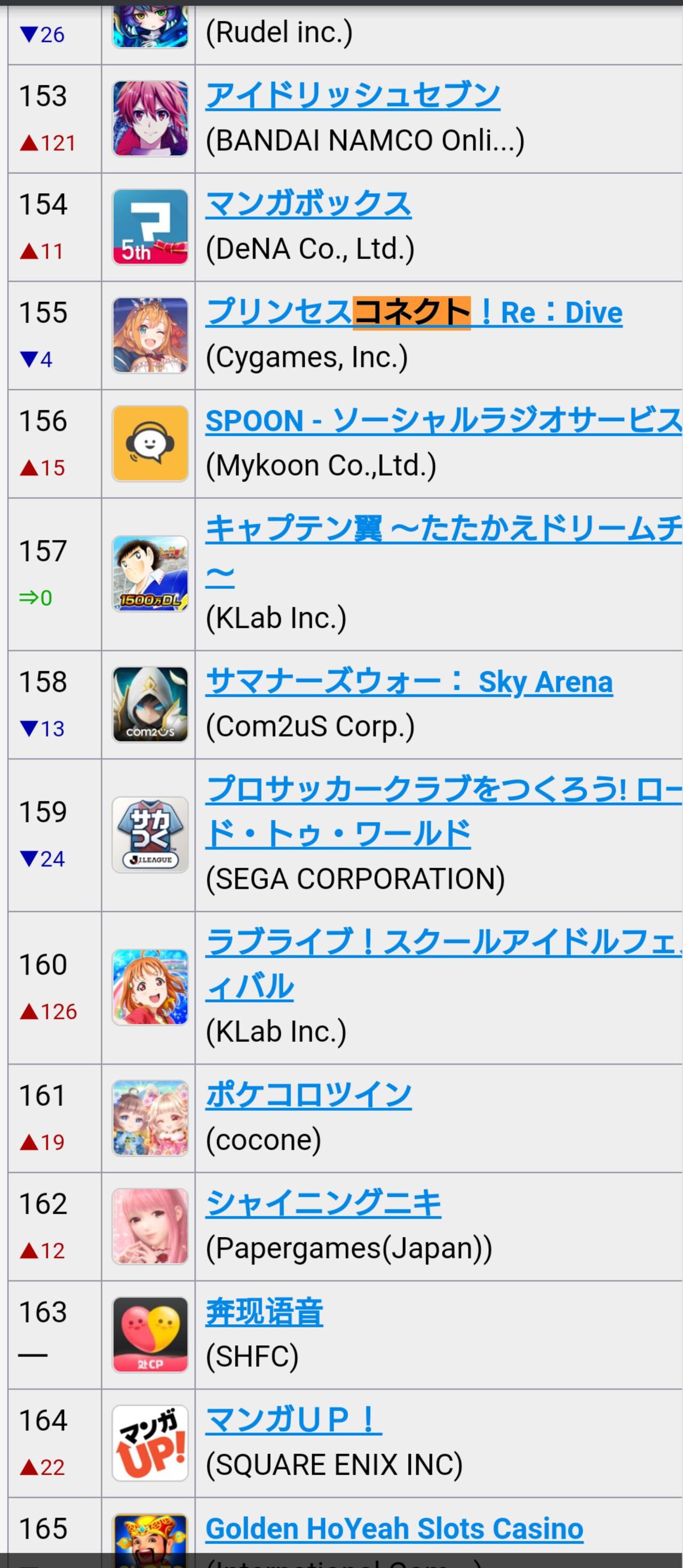 画像 ウマ娘で死んだアプリwww ガジェ速