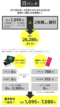 ISデビュー割