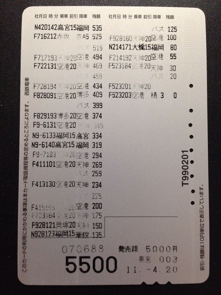 発売・利用終了】西鉄・福岡市営地下鉄 よかネットカード : GAKU