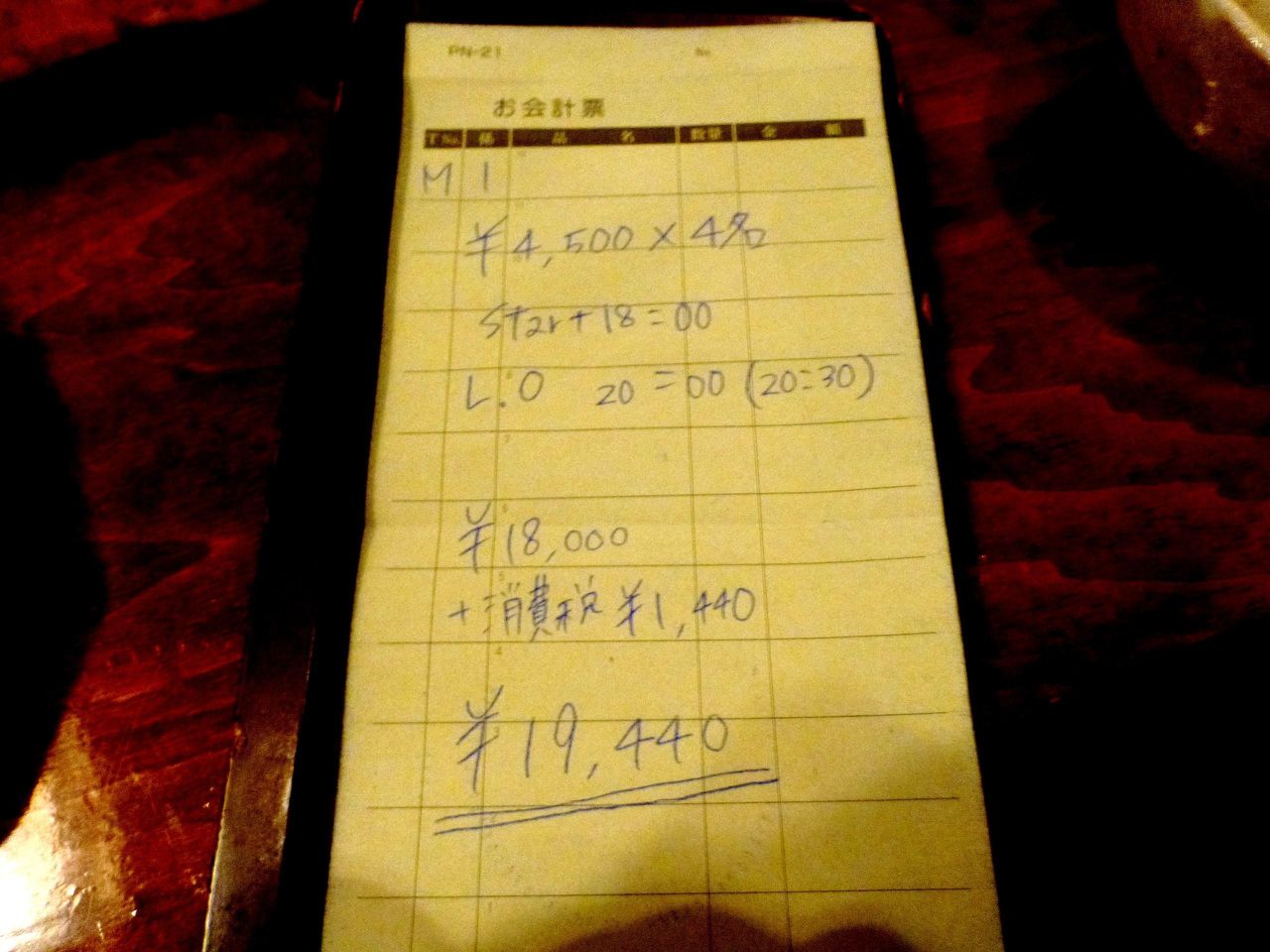 1人4,500円+消費税360円=4,860円