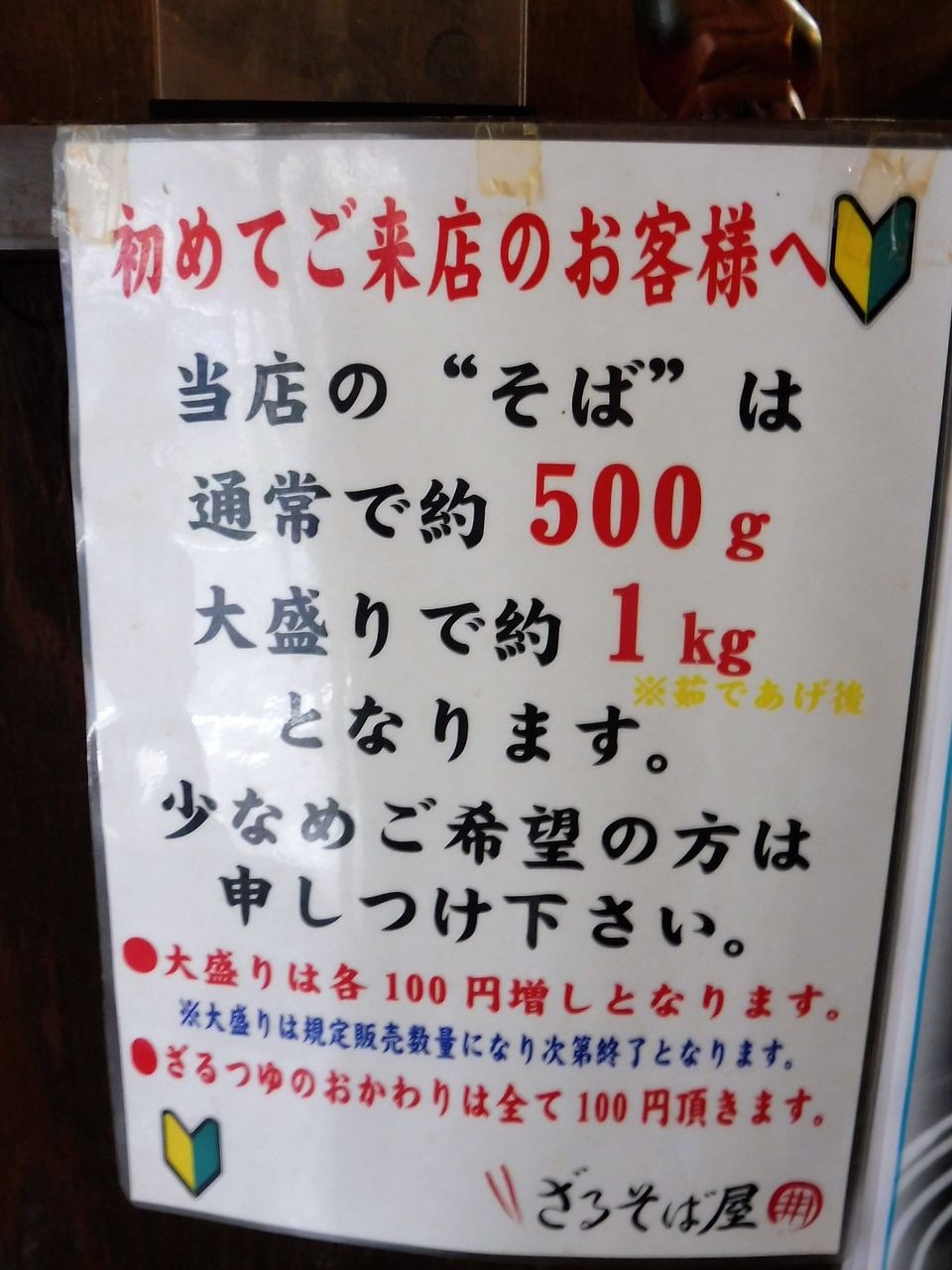 芝公園の「ざるそば屋」で、デカ盛り天ざるそば! : gakudaiの週末はデカ盛り!