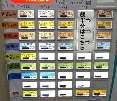 もりたろう１０