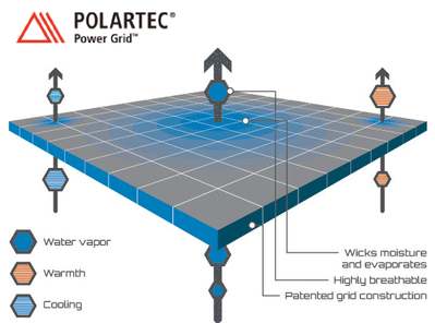 Power-Grid_Illust