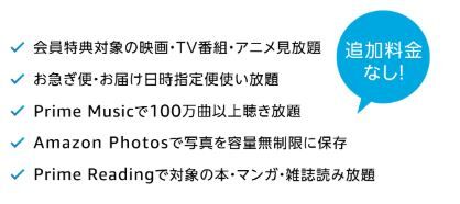 プライム特典