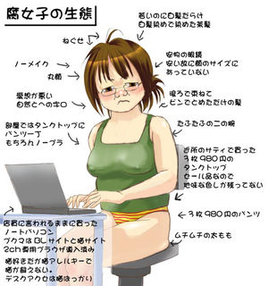 炎上 Twitter絵師 腐女子のカーストを漫画にしました ツイッターで批判の嵐に じー えーちゃんねる 炎上 Twitter絵師 腐女子のカーストを漫画にしました ツイッターで批判の嵐に じー えーちゃんねる