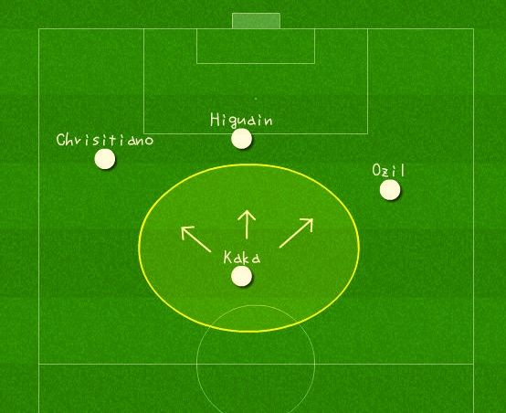 11 12 リーガbbva第26節 レアル マドリー Vs エスパニョール 暫定 Ssfm レアル マドリー