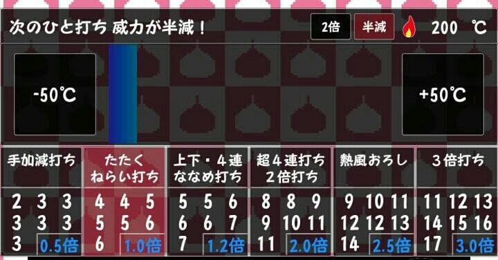 温度表 鍛冶の二倍 半減ターン 古リアル みいみ In Dq10 温度表 鍛冶の二倍 半減ターン 古リアル みいみ In Dq10