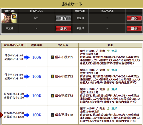 こにたん鍛錬２