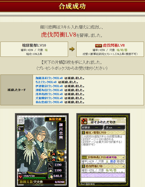 細川2枠目結果