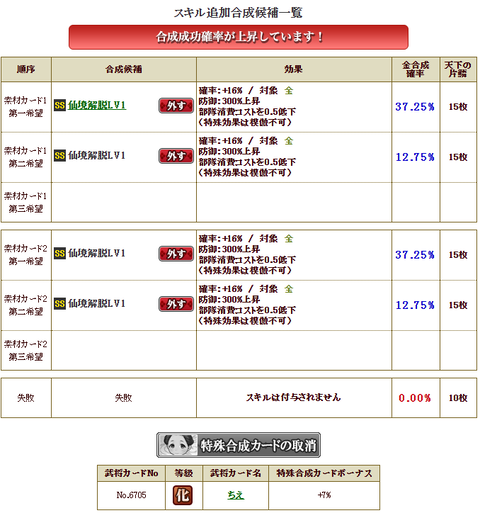 島津２の２