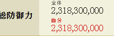 陣火力