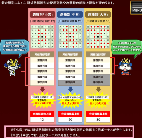 小営②