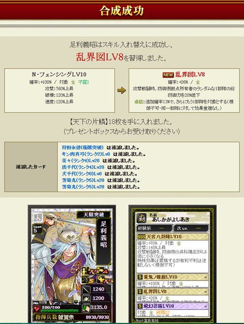 足利入れ替え結果