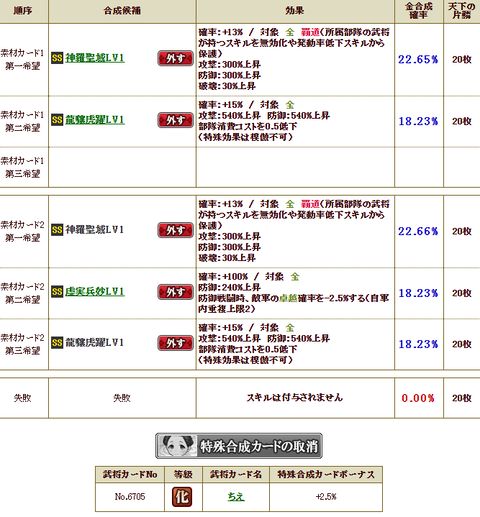 高坂極限3