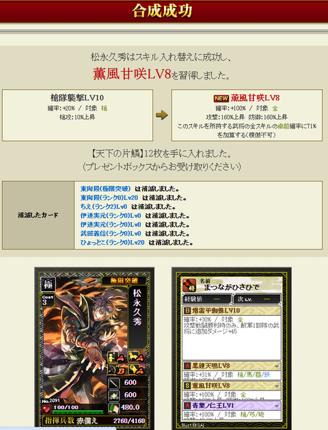 松永2枠目結果