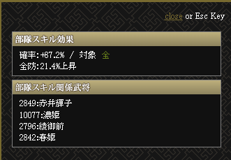 部隊スキル
