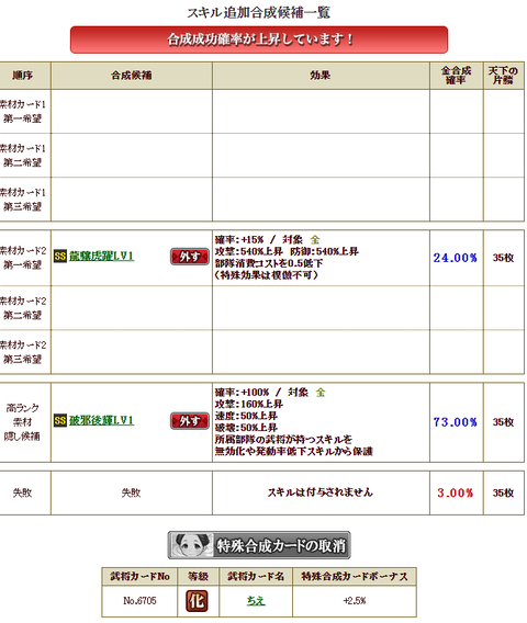 秀吉極限3