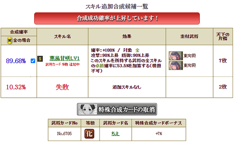 近衛2枠目合成2