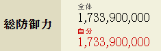 柳生防御雑賀３
