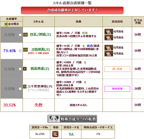 藤堂合成2