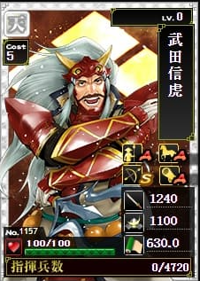 武田表