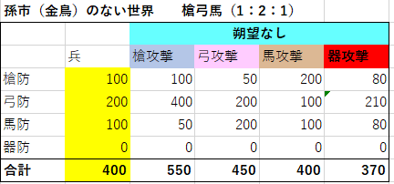 金鳥なし121①