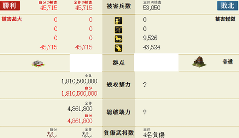 凸２