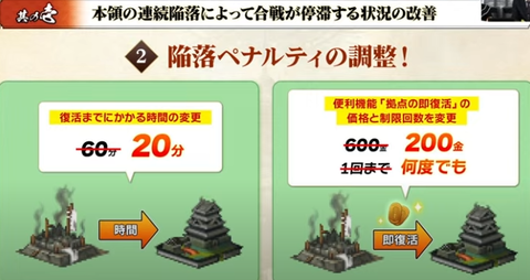 新章3