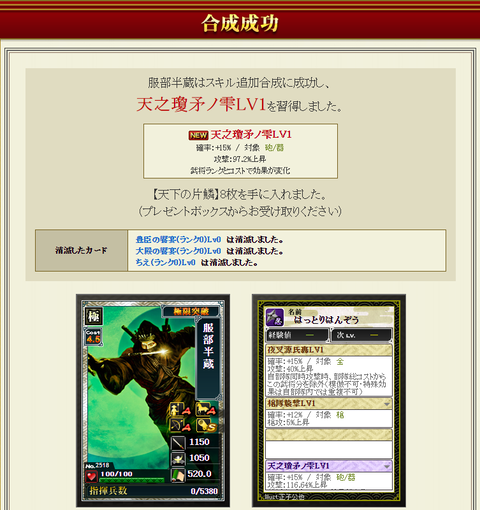 服部君合成