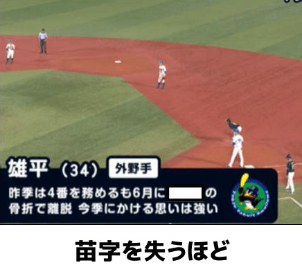 苗字