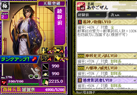 綾御前★