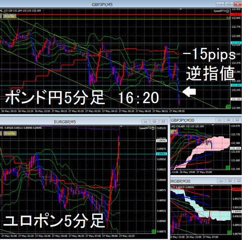 5月27日③