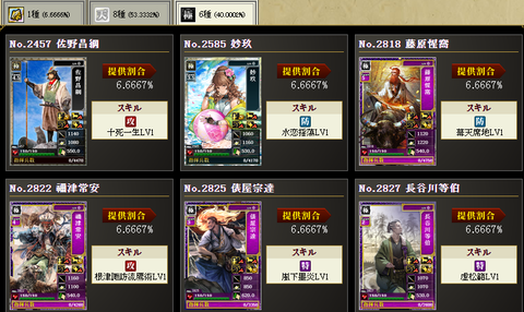 超ラインナップ3