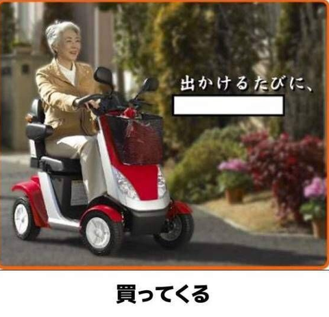 購入