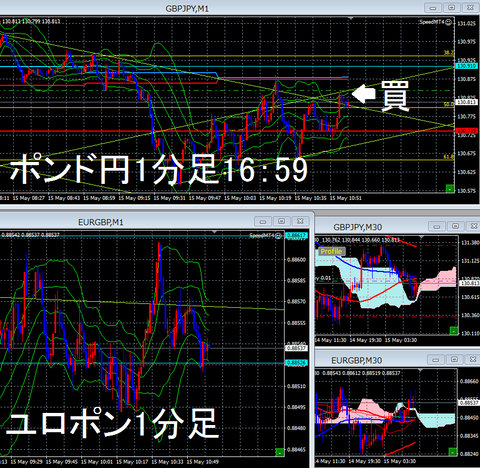5月15日⑥