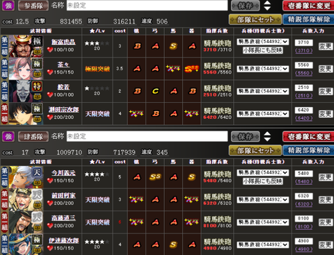 速度2