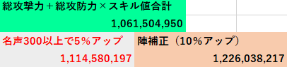 柳生部隊3