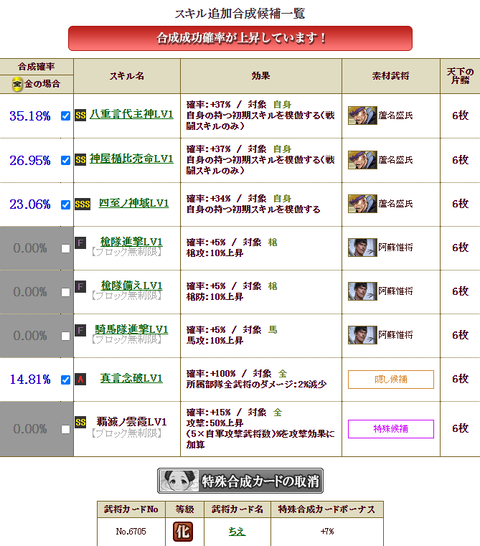 名古屋合成2