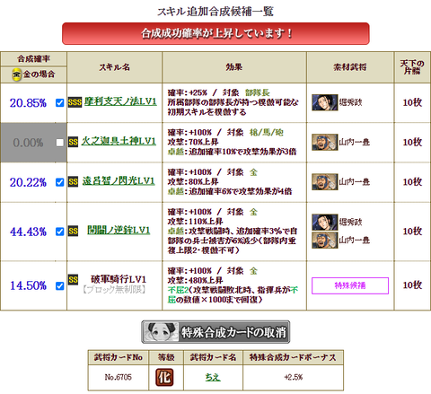 信長ラスト合成2