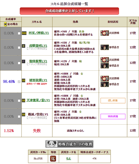 今川ラスト合成2