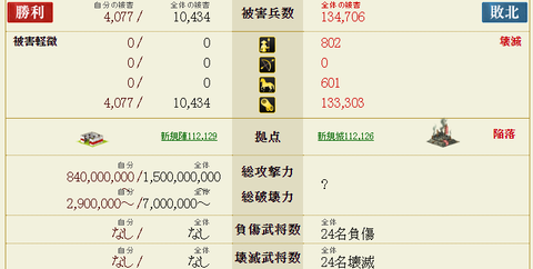 銅銭合流3