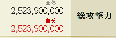 前かげ火力
